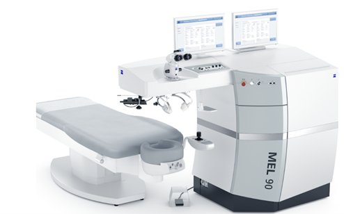 Máy điều trị trong nhãn khoa